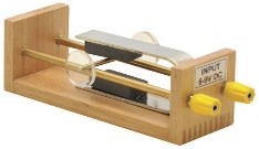 Force on a Conductor Apparatus